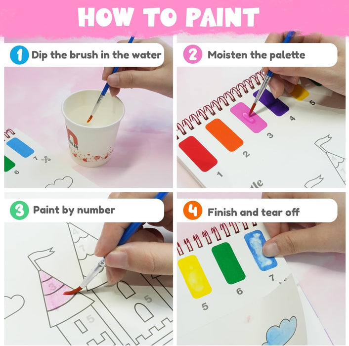 ZMLM Paint with Water Coloring Books for Toddlers
