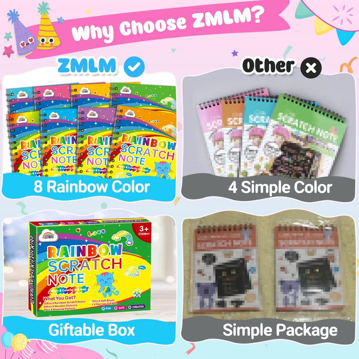 ZMLM 16 Pack Scratch Paper Art