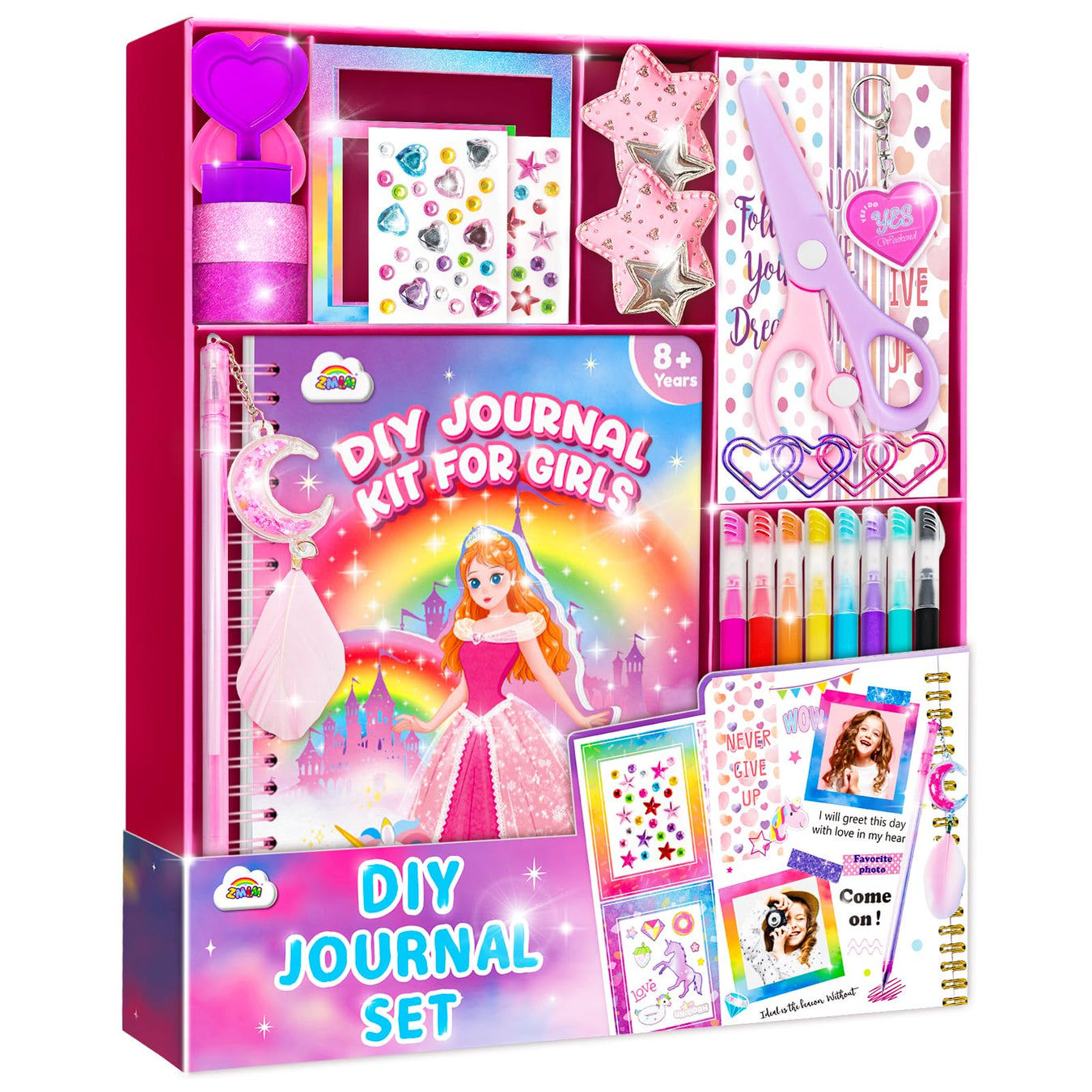 All products